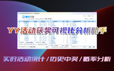 (收费) YY活动获奖可视化分析助手 (实时) <注册可试用30分钟>
